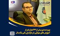 بهره‌مندی بیش از ۶۴ هزار نفر از آموزش‌های مهارتی در مازندران طی یک‌سال