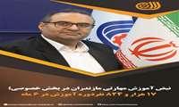 نبض آموزش مهارتی مازندران در بخش خصوصی